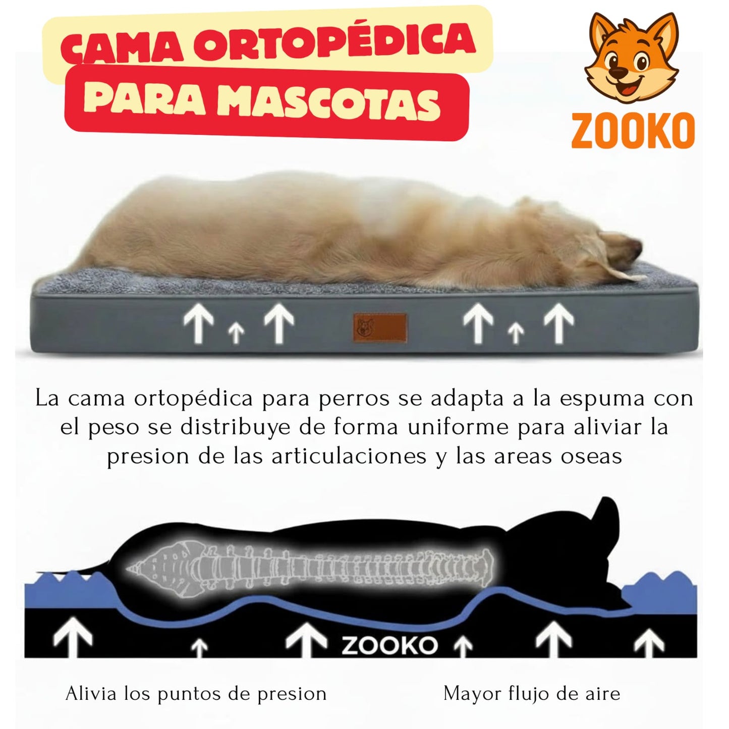 Cama Colchon Ortopedico Antiestres Mascota 111 X 81 Cm Zooko