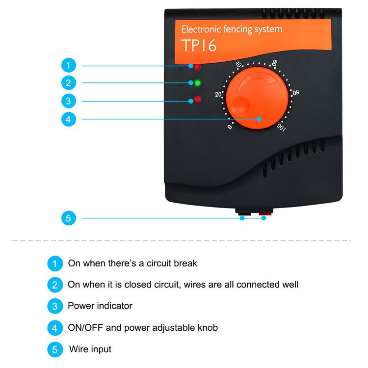 Cerco Electrico Perimetral Para Perros Con 2 Collares