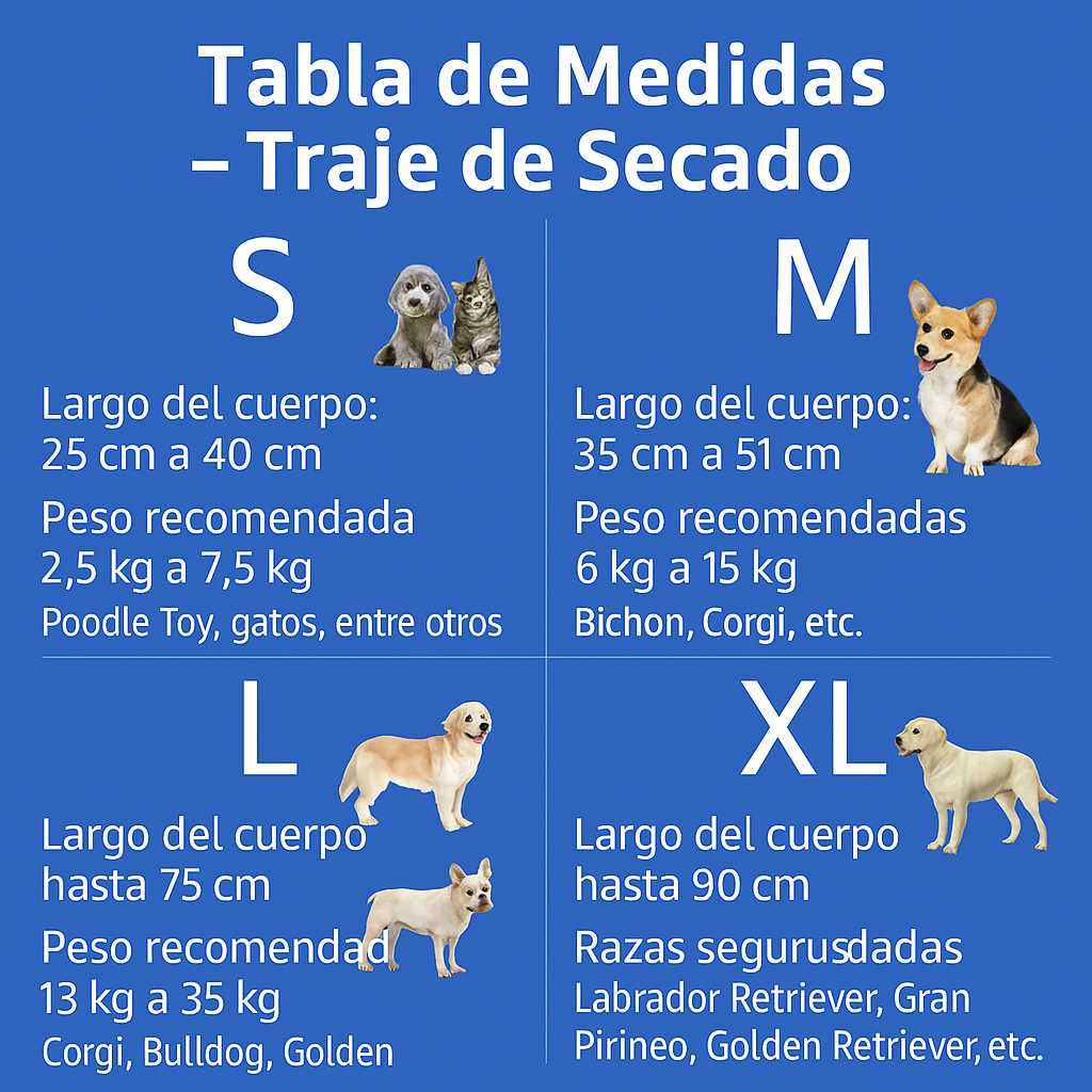 Saco Secador Portátil Para Perros Mascotas